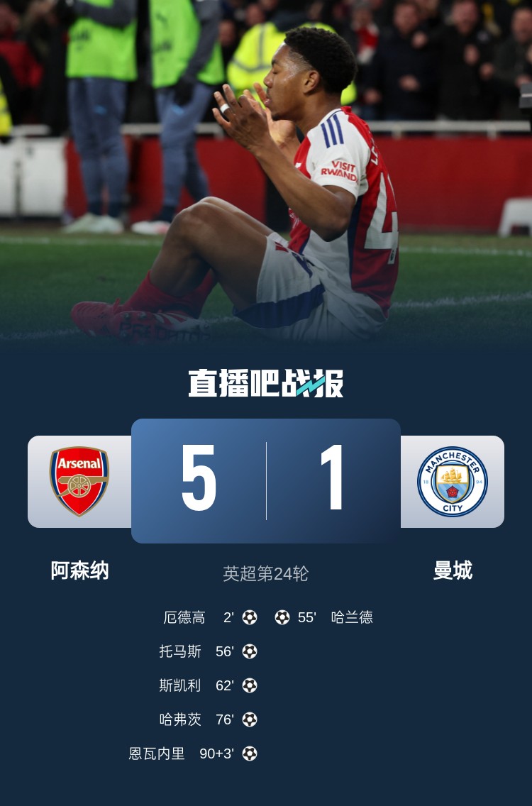 硬氣槍手無畏強敵！阿森納本賽季5-1碾壓曼城，3-0完勝皇馬