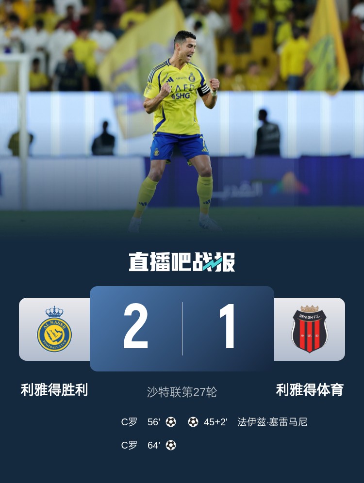 利雅得勝利達(dá)成沙特職業(yè)聯(lián)賽900球里程碑，僅少于新月